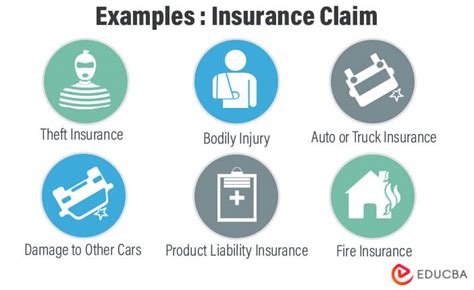 commerce & industry insurance claims.